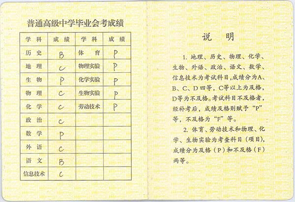 2000年廣西高中畢業證會考成績單