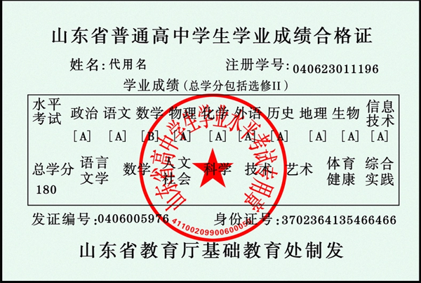 2018年山東省高中畢業(yè)證學業(yè)成績單
