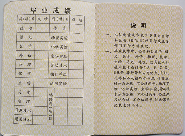 奉節縣高中畢業證成績單