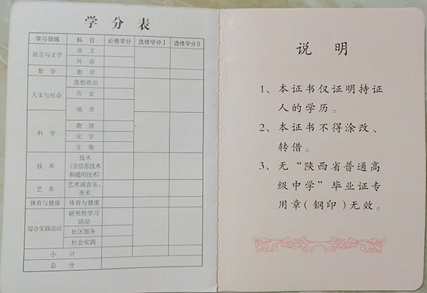 陜西省2004年高中畢業證學分表