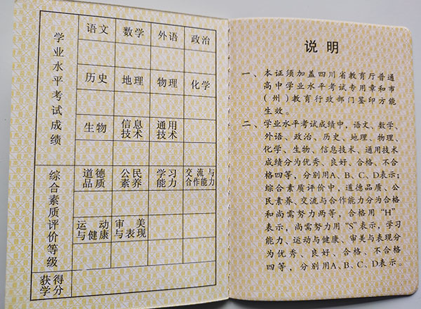 四川省2017年高中畢業(yè)證成績(jī)單