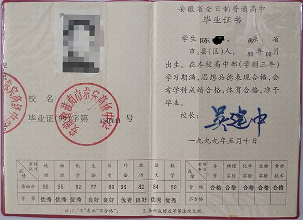 安徽省1996年高中畢業證樣本