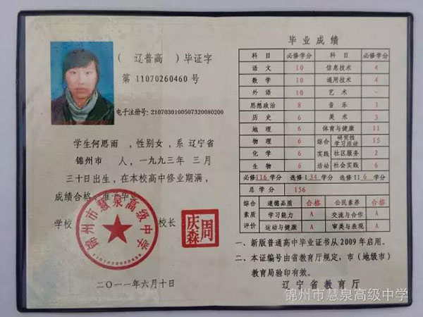 遼寧省<a href=https://www.wenpnet.com/cyzx/164.html target=_blank class=infotextkey>2015年高中畢業證</a>樣本