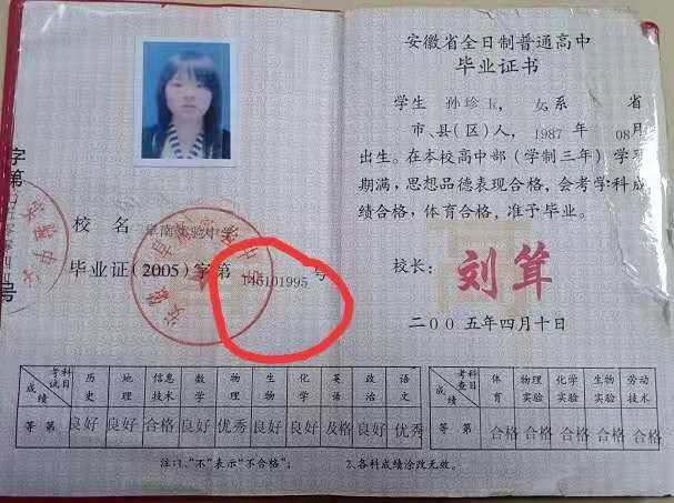 太和縣2002年高中畢業(yè)證樣本及圖片
